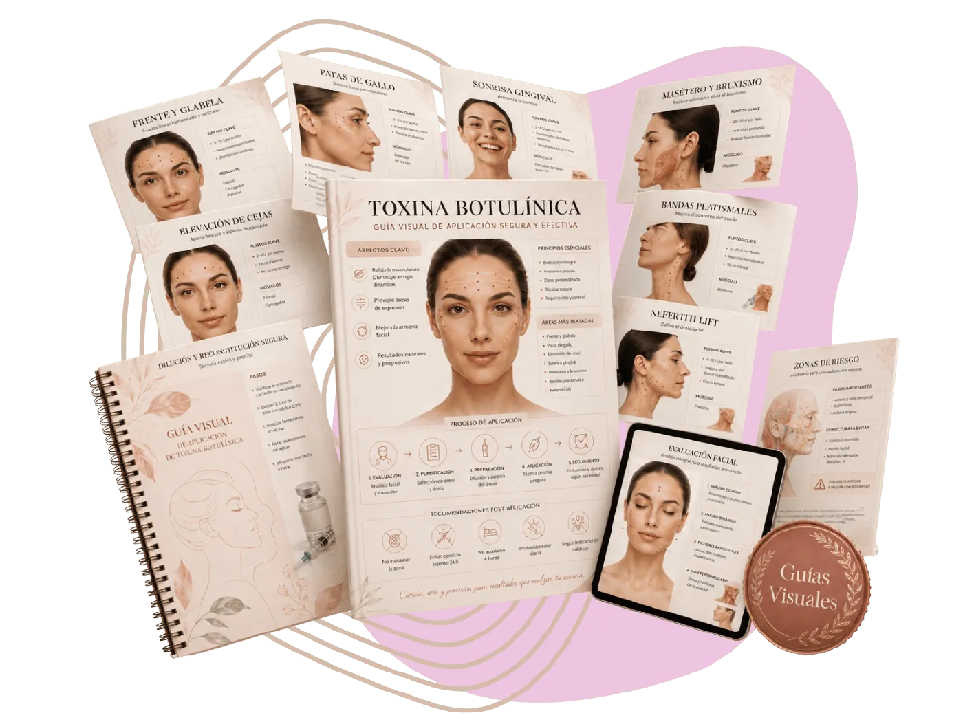 Colección de mapas visuales de toxina botulínica: anatomía facial, puntos de aplicación, perfiles, cuello y protocolos